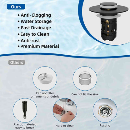 Universal 3-in-1 Bathroom Sink Drain Strainer