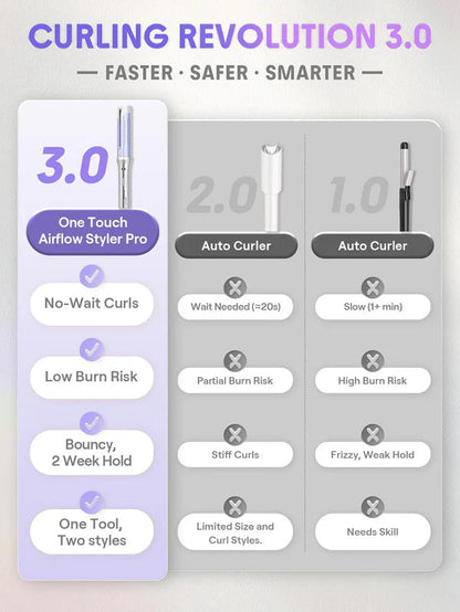 Auto-Rotating Curling Iron with 360° Cool Air