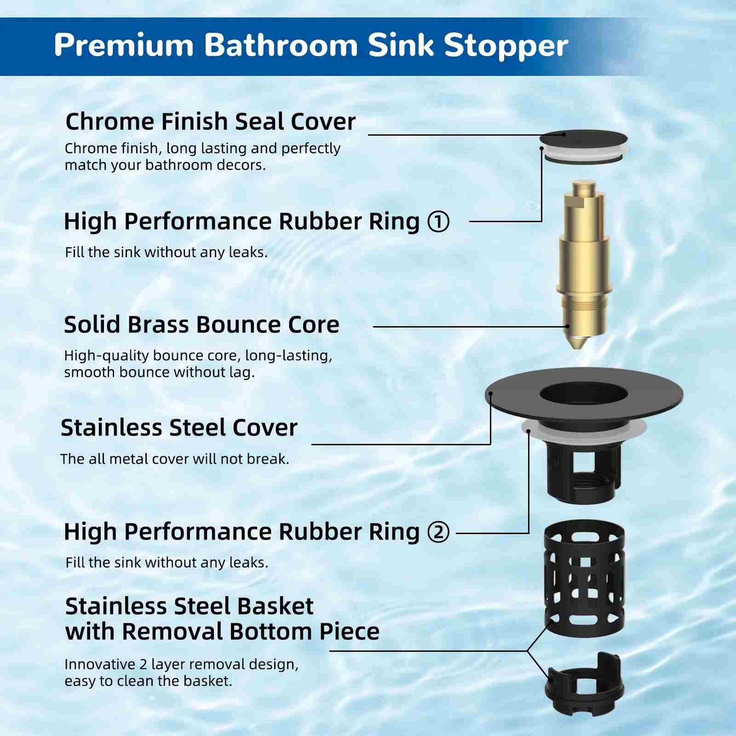 Universal 3-in-1 Bathroom Sink Drain Strainer
