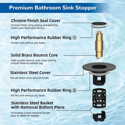 Universal 3-in-1 Bathroom Sink Drain Strainer
