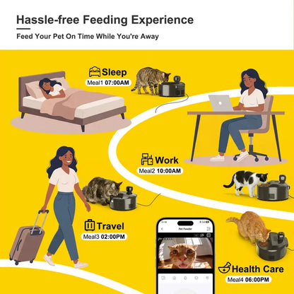Smart Refrigerated Wet Food Cat Feeder with Camera