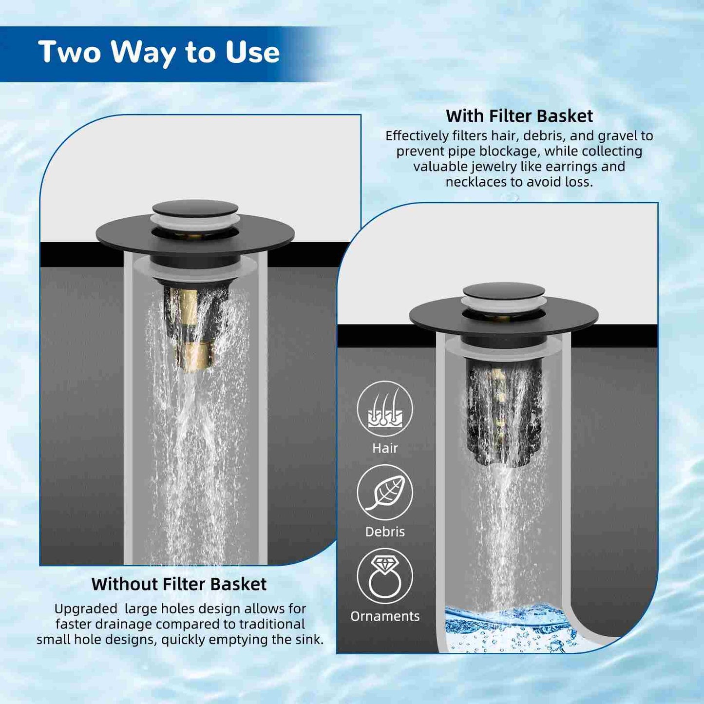 Universal 3-in-1 Bathroom Sink Drain Strainer