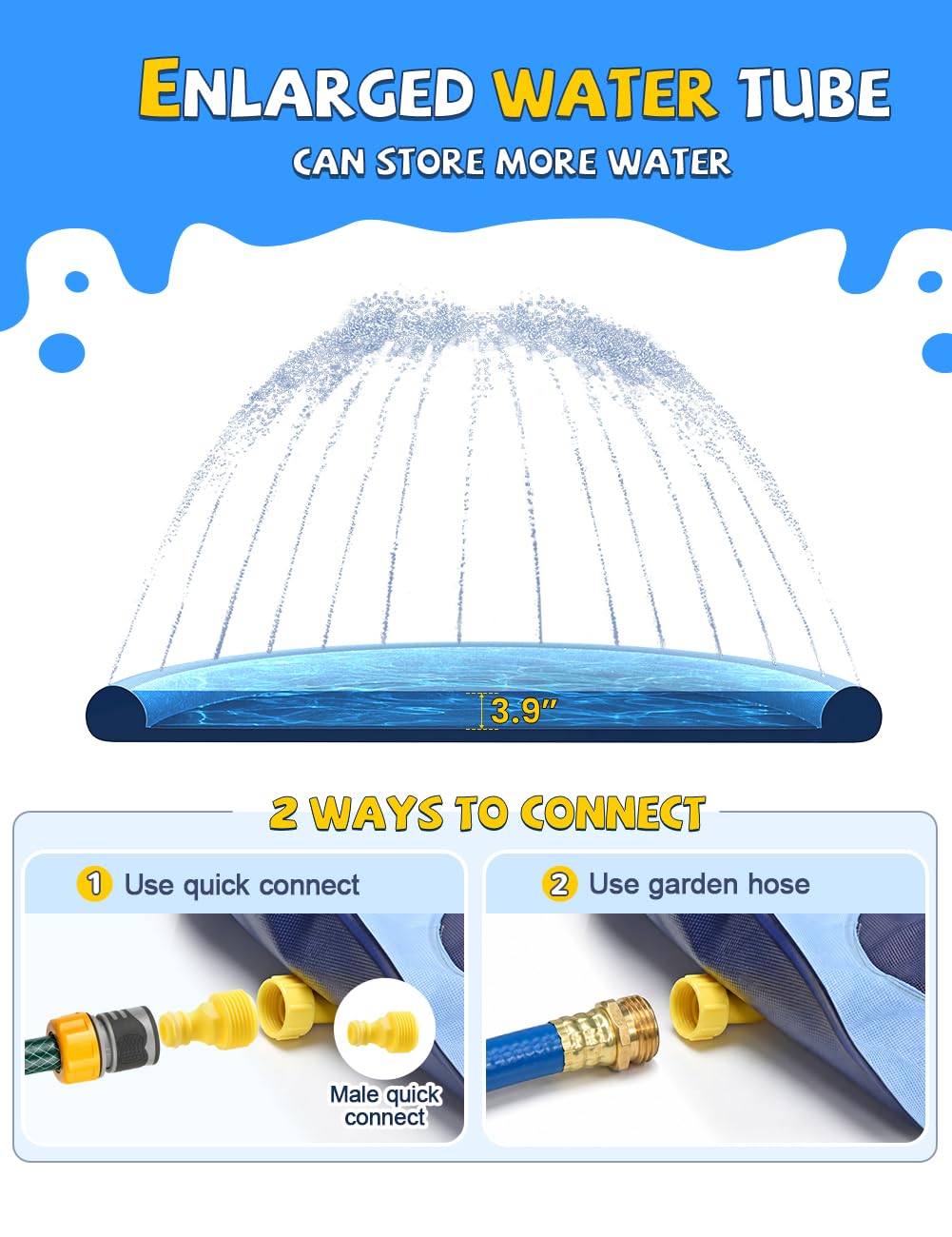 Non-Slip Splash Pad for Kids and Dog, Thicken Sprinkler Pool Summer Outdoor Water Toys - Fun Backyard Fountain Play Mat for Baby Girls Boys Children or Pet Dog