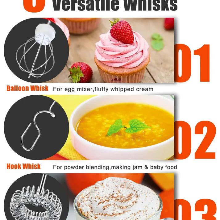 Rechargeable Milk Frother,CoffeeMixer,Frother Wand Drink Mixer